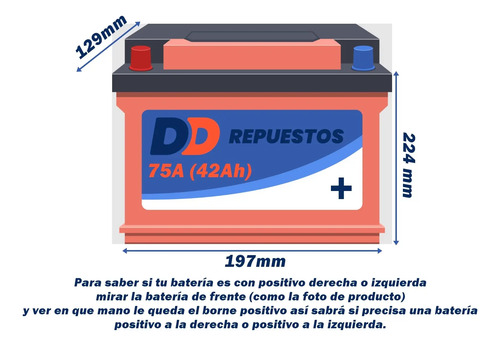Bateria Inci Aku 75a (42ah) Gtia 3 Años Colocacion Gratis - Imagen 2